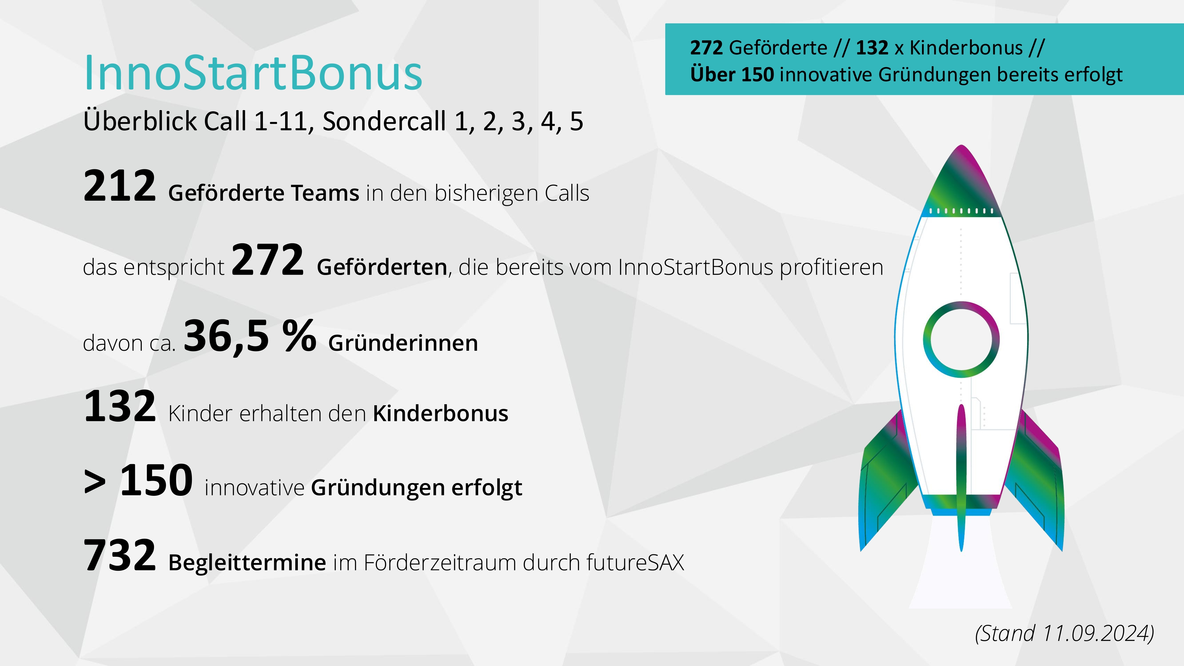 Zusammenfassung_Sonderaufruf5